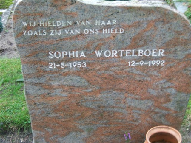 Sophia Antonia Wortelboer